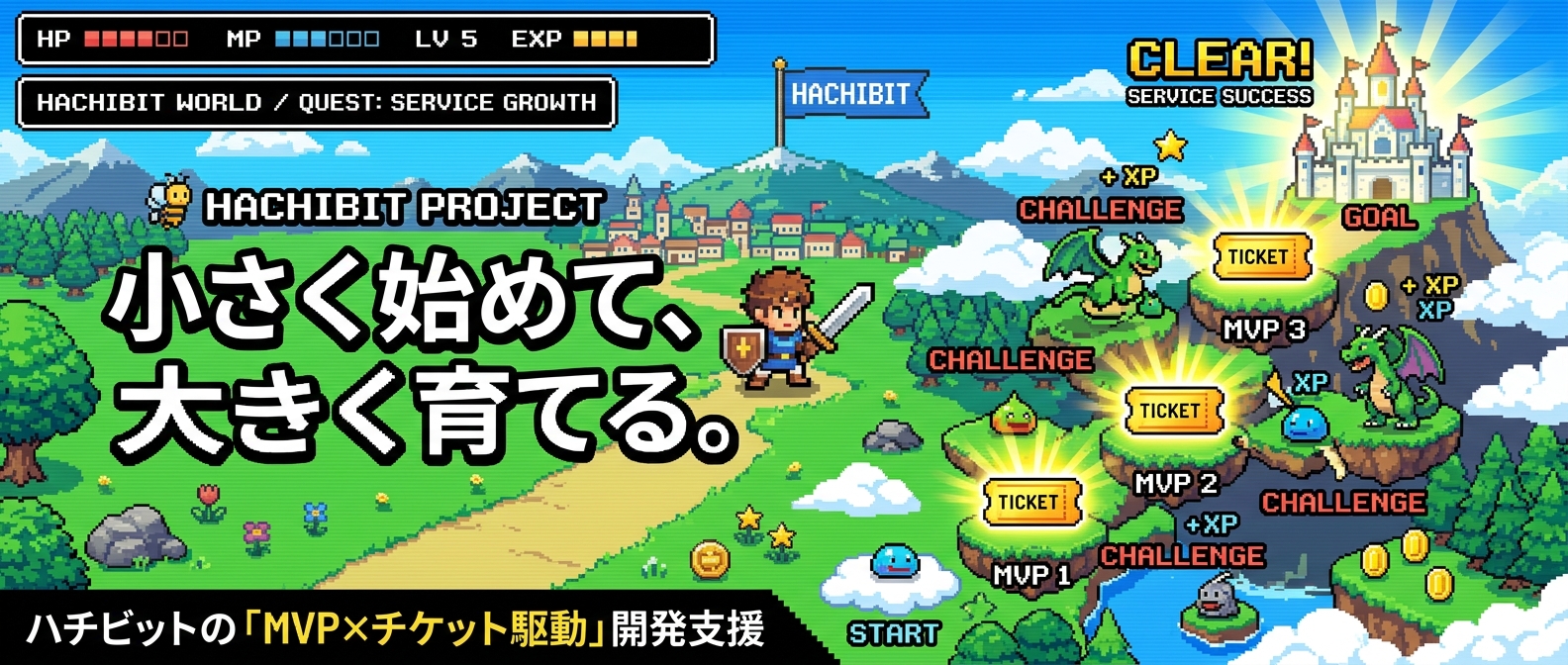 小さく始めて、大きく育てる。イメージはRPGゲームの攻略サービスを育成しクリアを目指すハチビットの「MVPxチケット駆動」開発支援